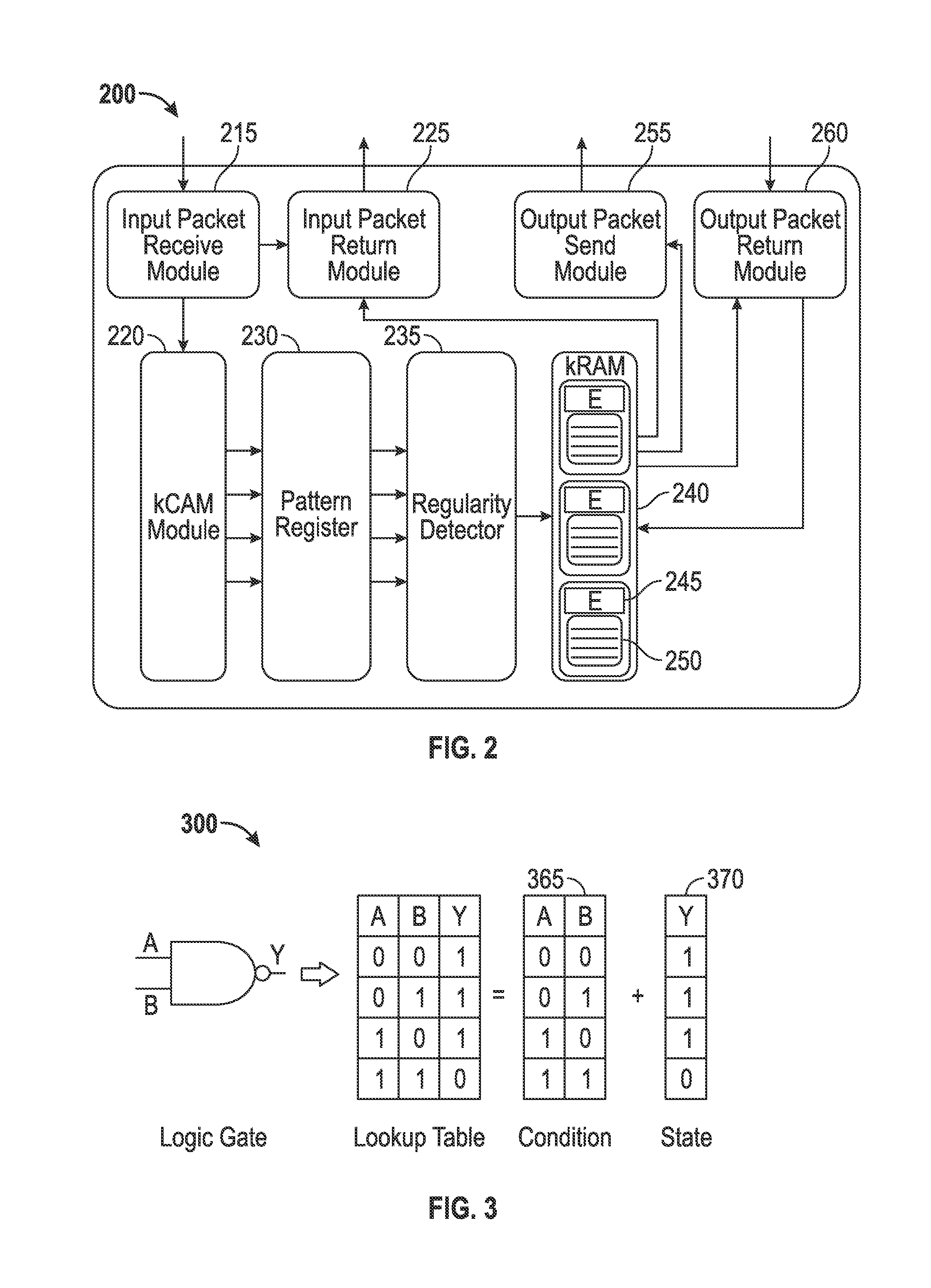 Self-evolvable logic fabric