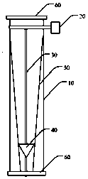 High-precision rotor flowmeter