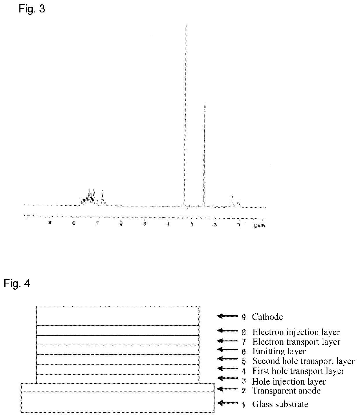 Aryldiamine compound and organic electroluminescent element