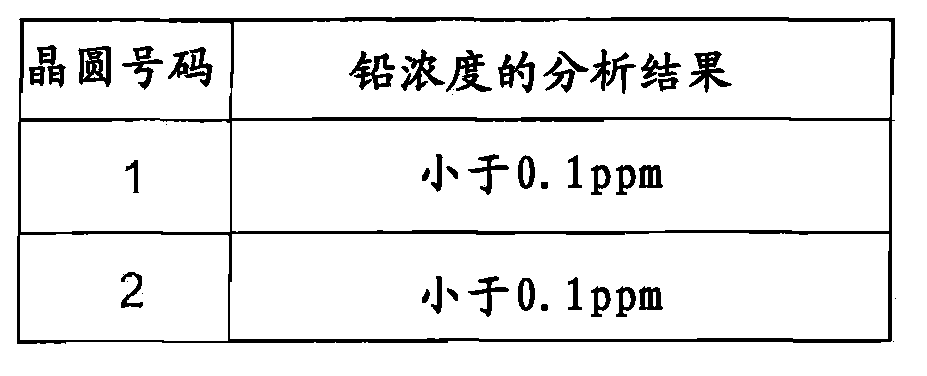 Semiconductor radiation detector using it, and nuclear medicine diagnosis apparatus