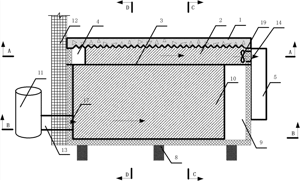 Energy-saving kang with double flow channels