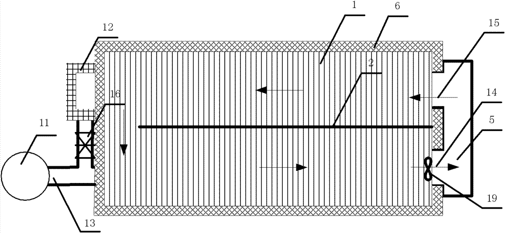 Energy-saving kang with double flow channels