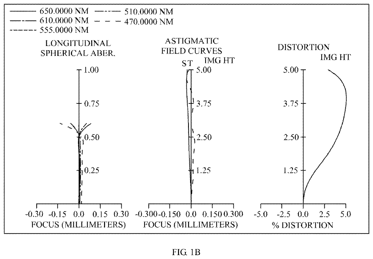 Six lens optical image capturing system having visible and infrared image planes