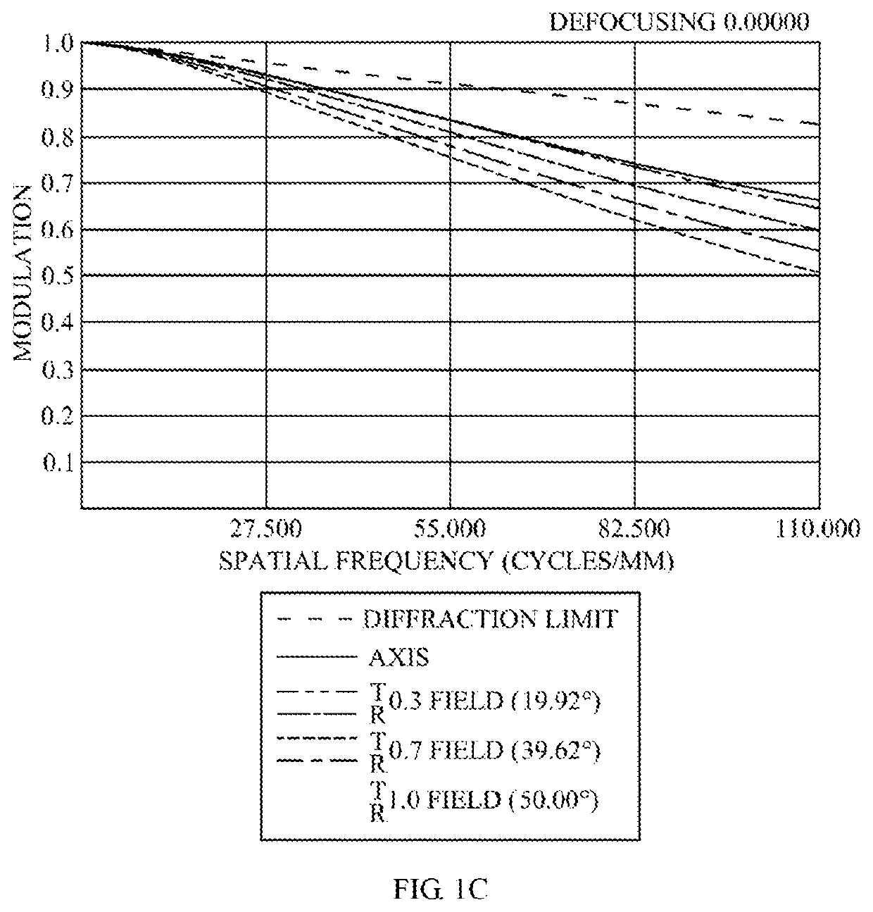 Six lens optical image capturing system having visible and infrared image planes