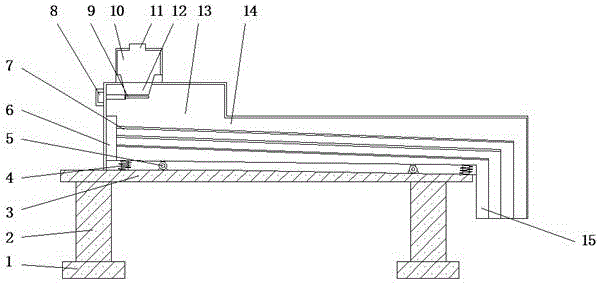 Steel ball screener for bearing production