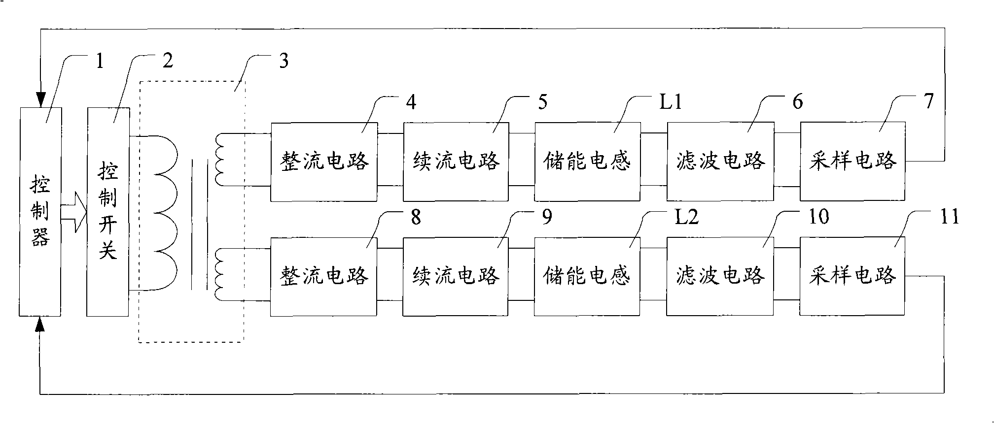 Multipath-output switch power supply circuit