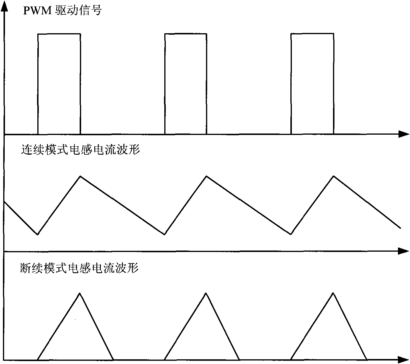 Multipath-output switch power supply circuit