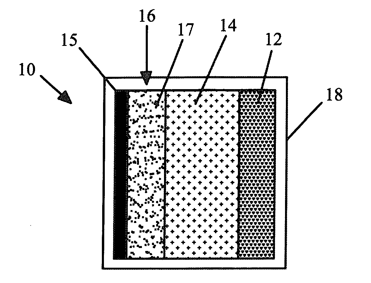 Electrode materials for sodium batteries