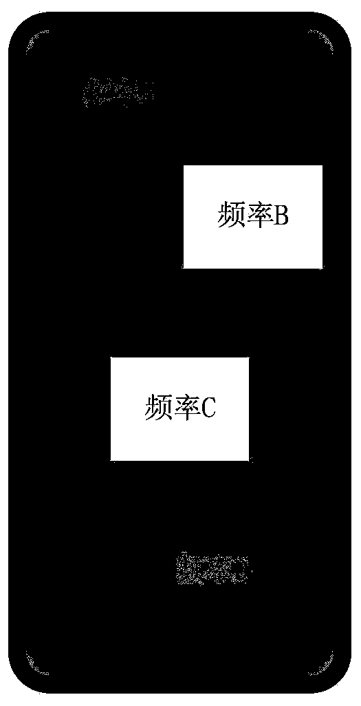 Information display method and device