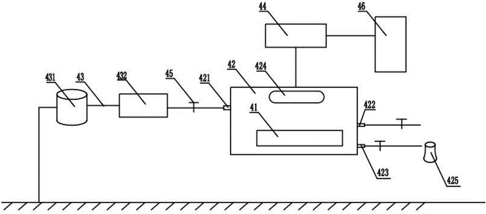 Underground water automatic monitoring device