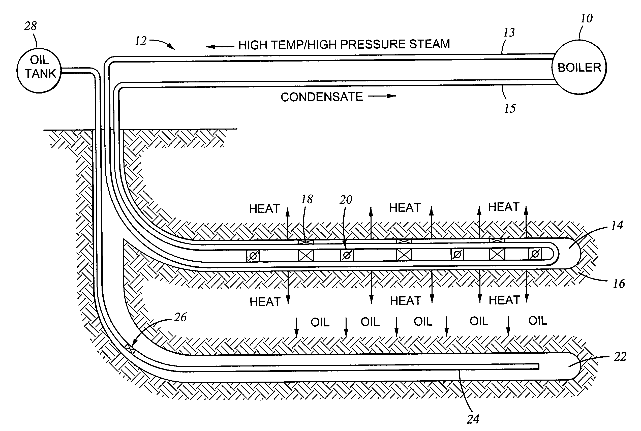 Loop systems and methods of using the same for conveying and distributing thermal energy into a wellbore