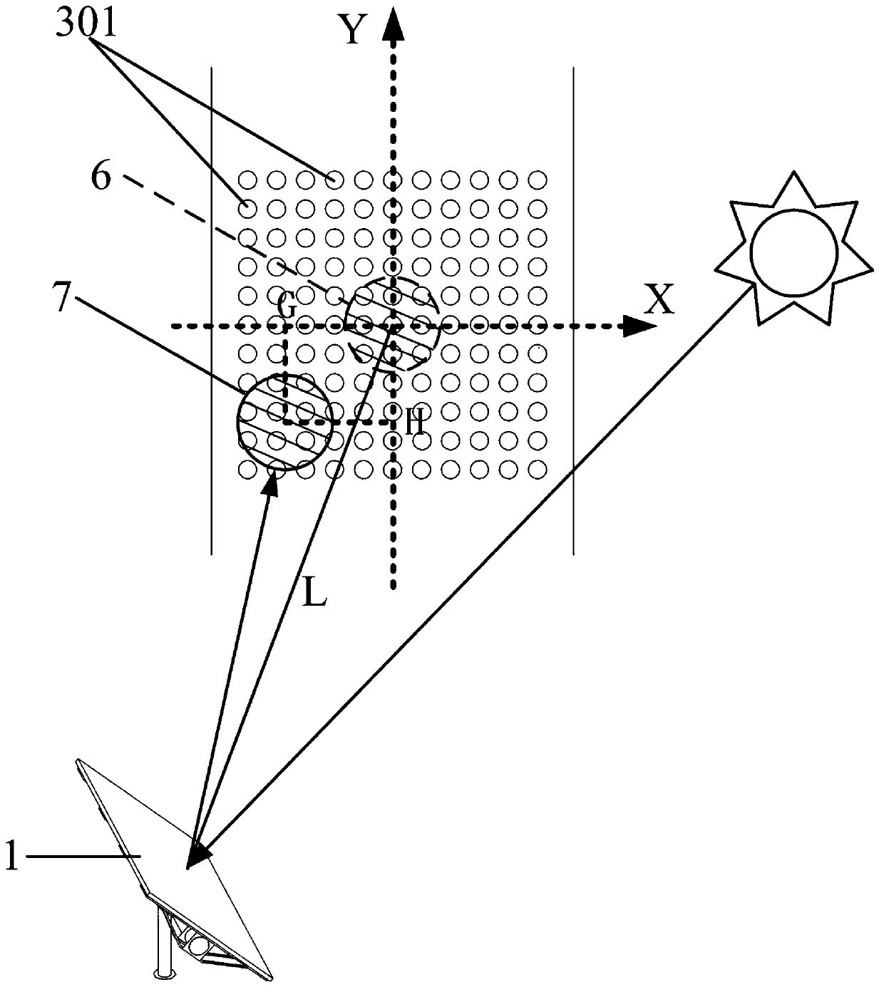 Heliostat reflecting facula offset correction method