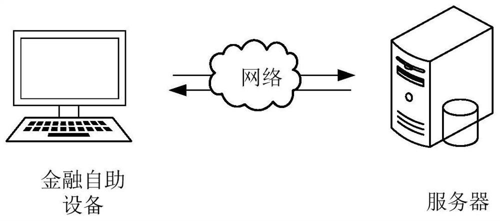 Self-recognition upgrading method and device of SP (Service Provider) upgrade package and computer equipment