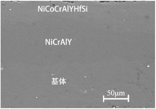 Double-layer structural bonding layer on the surface of single crystal alloy and its preparation method