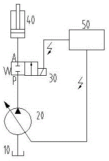 Composite variable pump and hydraulic control system using composite variable pump