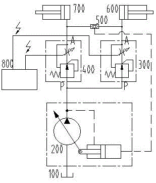 Composite variable pump and hydraulic control system using composite variable pump