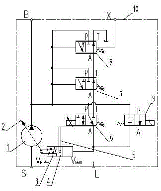 Composite variable pump and hydraulic control system using composite variable pump