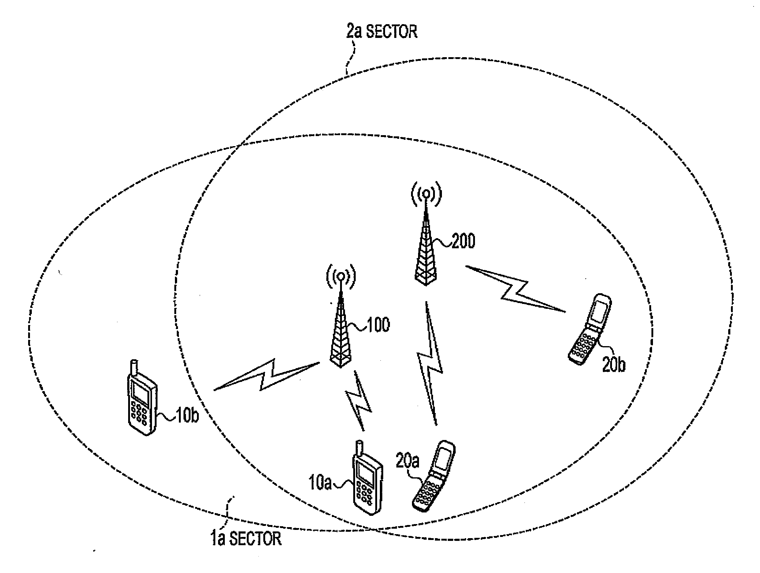 Mobile Station and Base Station