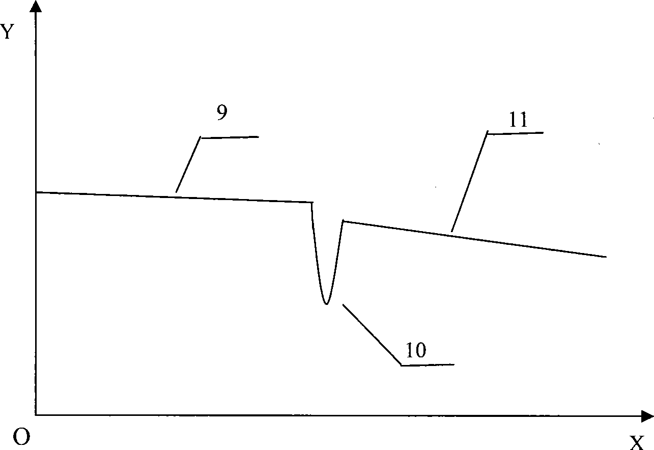 Linear array CCD transmission type liquid level measuring method and device