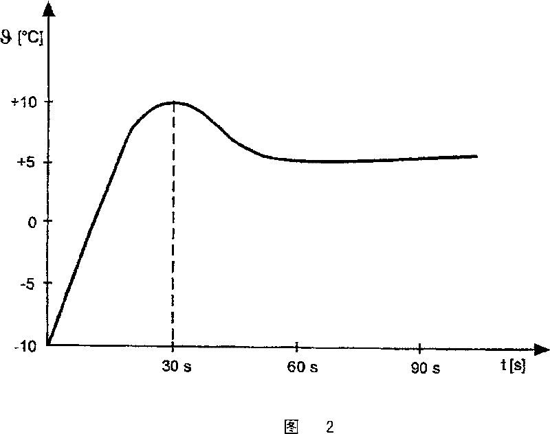 Liquid electrolyte battery with electrolyte mixing by convection current