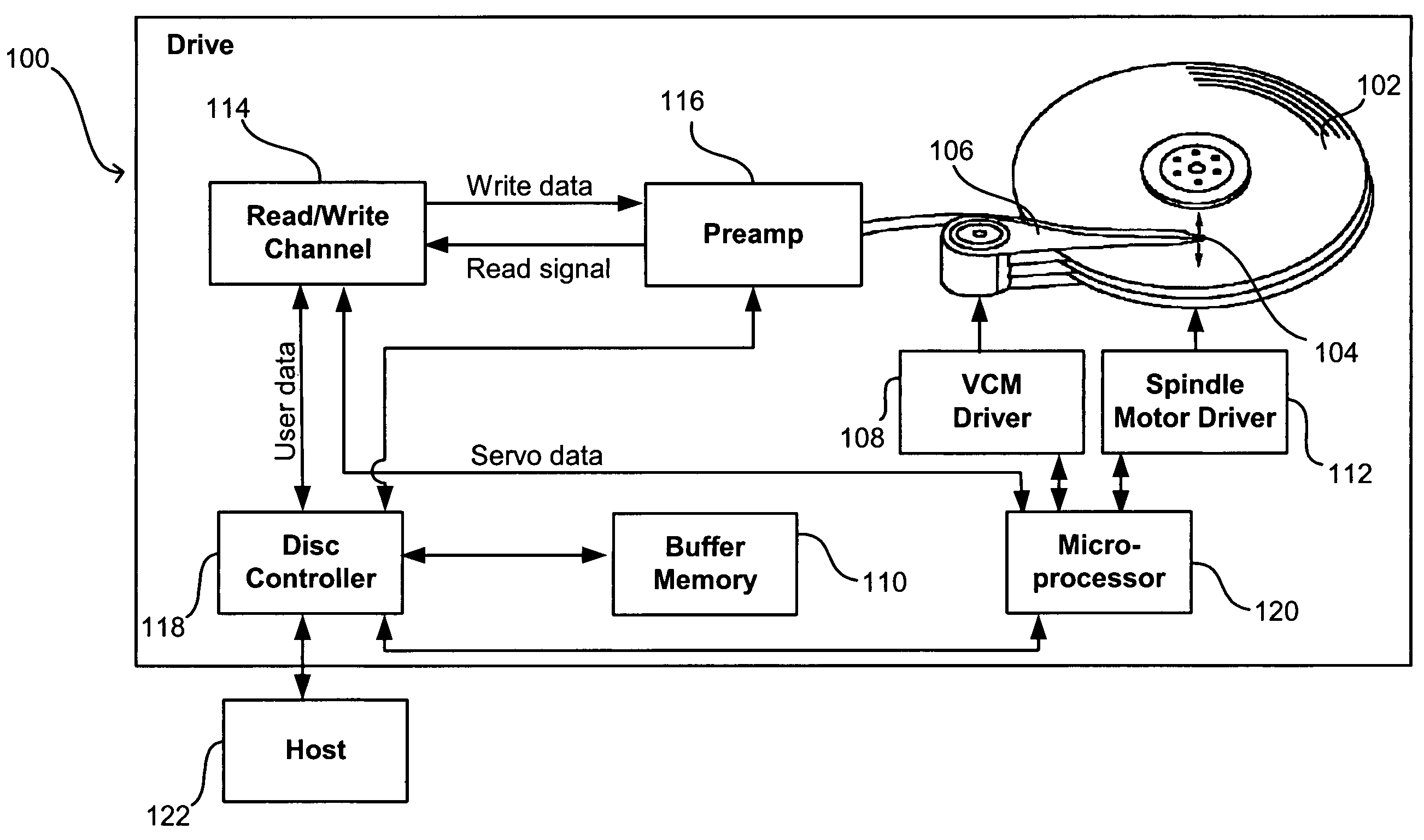 Methods for variable multi-pass servowriting and self-servowriting