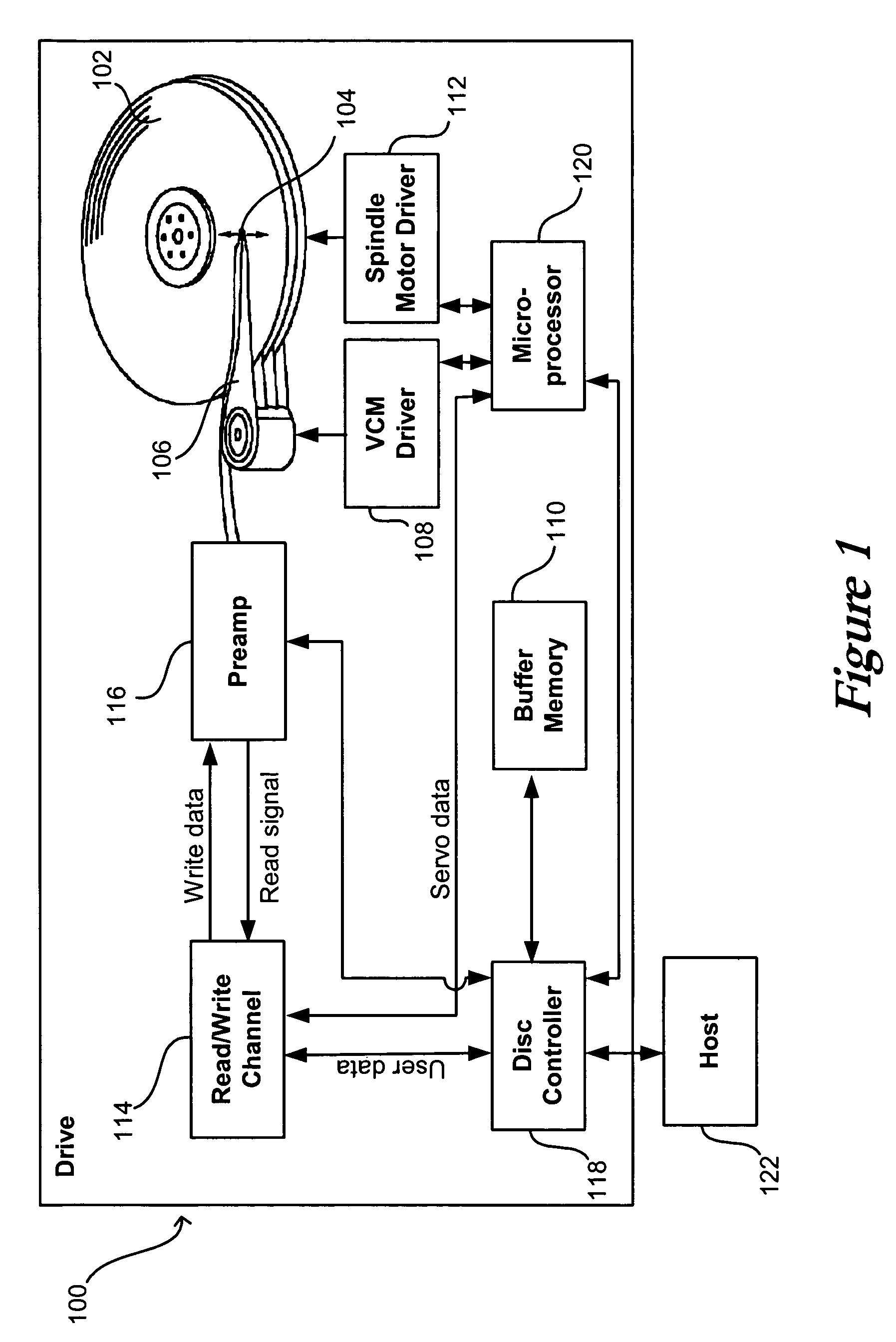 Methods for variable multi-pass servowriting and self-servowriting