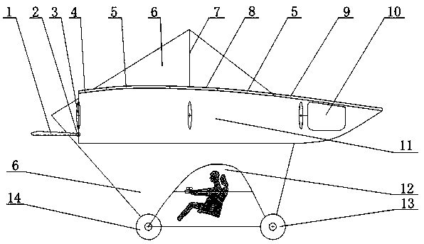 Method for achieving vertical taking-off and landing and horizontal flying by means of subsection bottom drive type plate fins