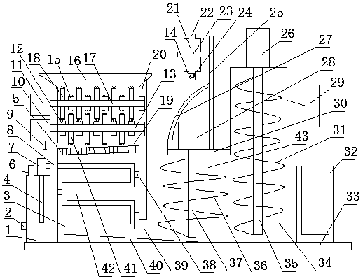 Mixing treatment system for recycling and reutilizing foundry sand