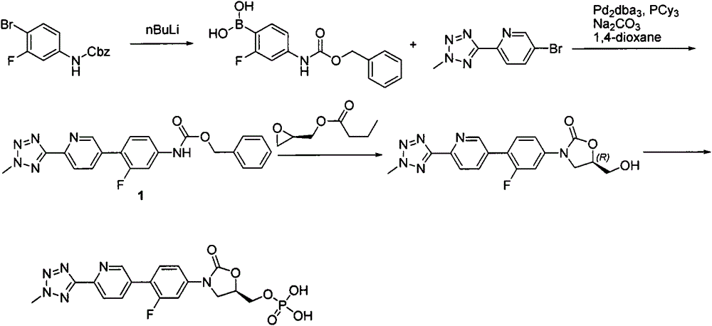 New synthesis process of oxazolinone antibiotic