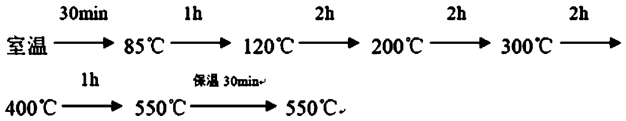 High-thermal-conductivity silicon nitride ceramic and preparation method thereof