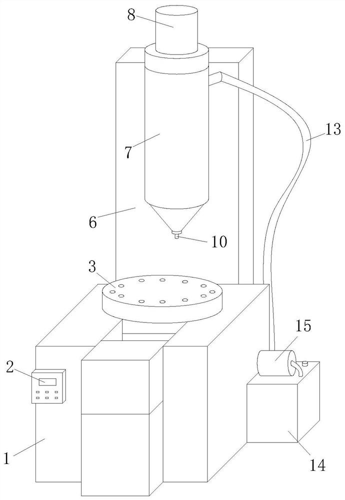 A multi-station temperature control injection molding machine