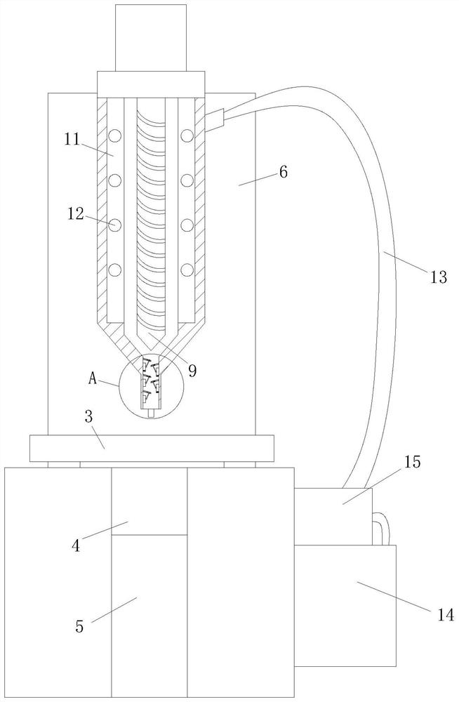 A multi-station temperature control injection molding machine