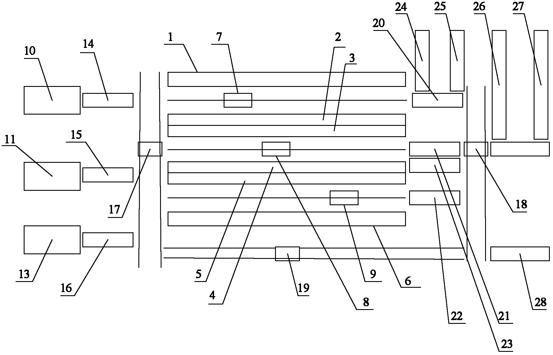 Intelligent storage system for casting sand cores