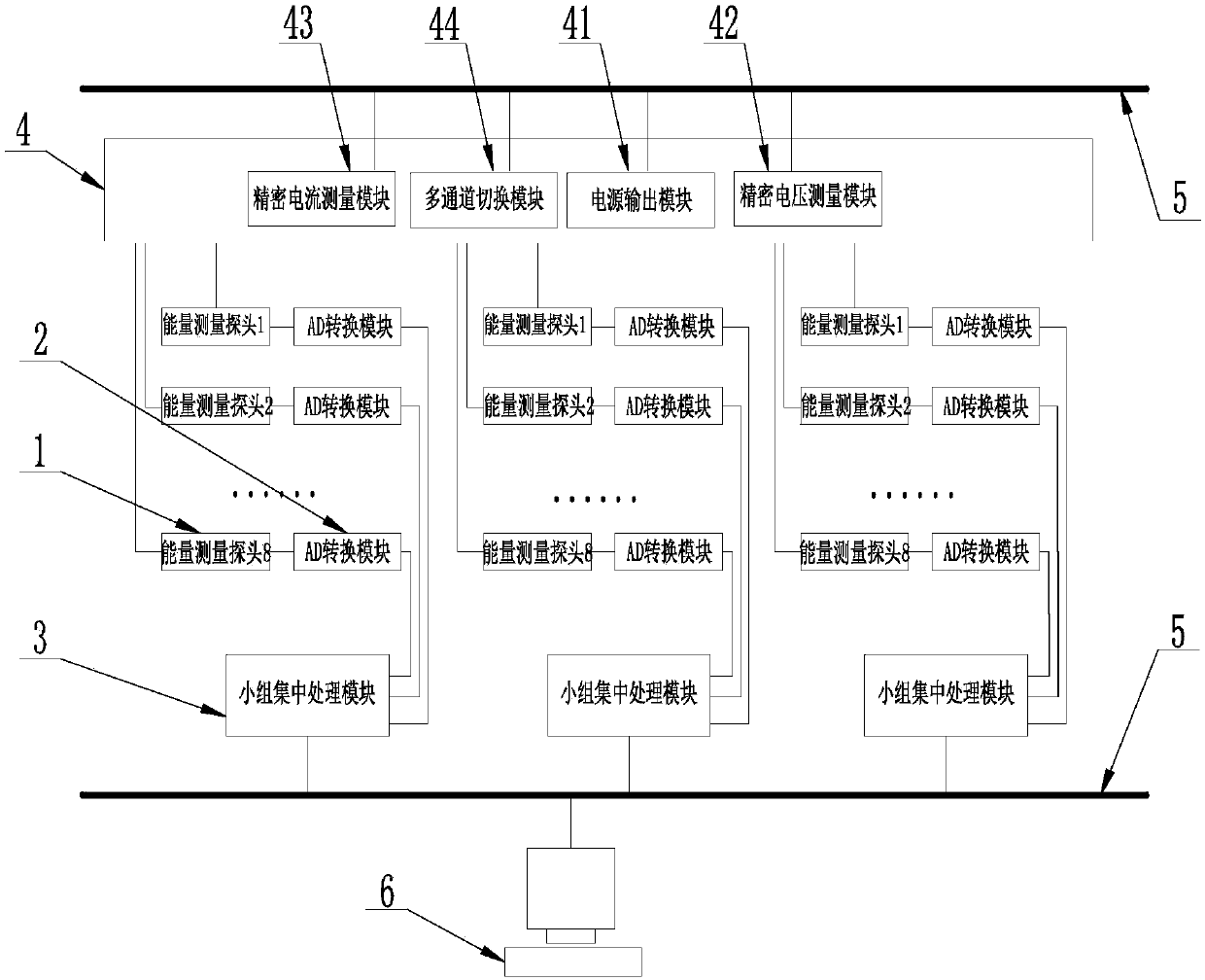 Energy measurement and calibration system for large-scale laser devices