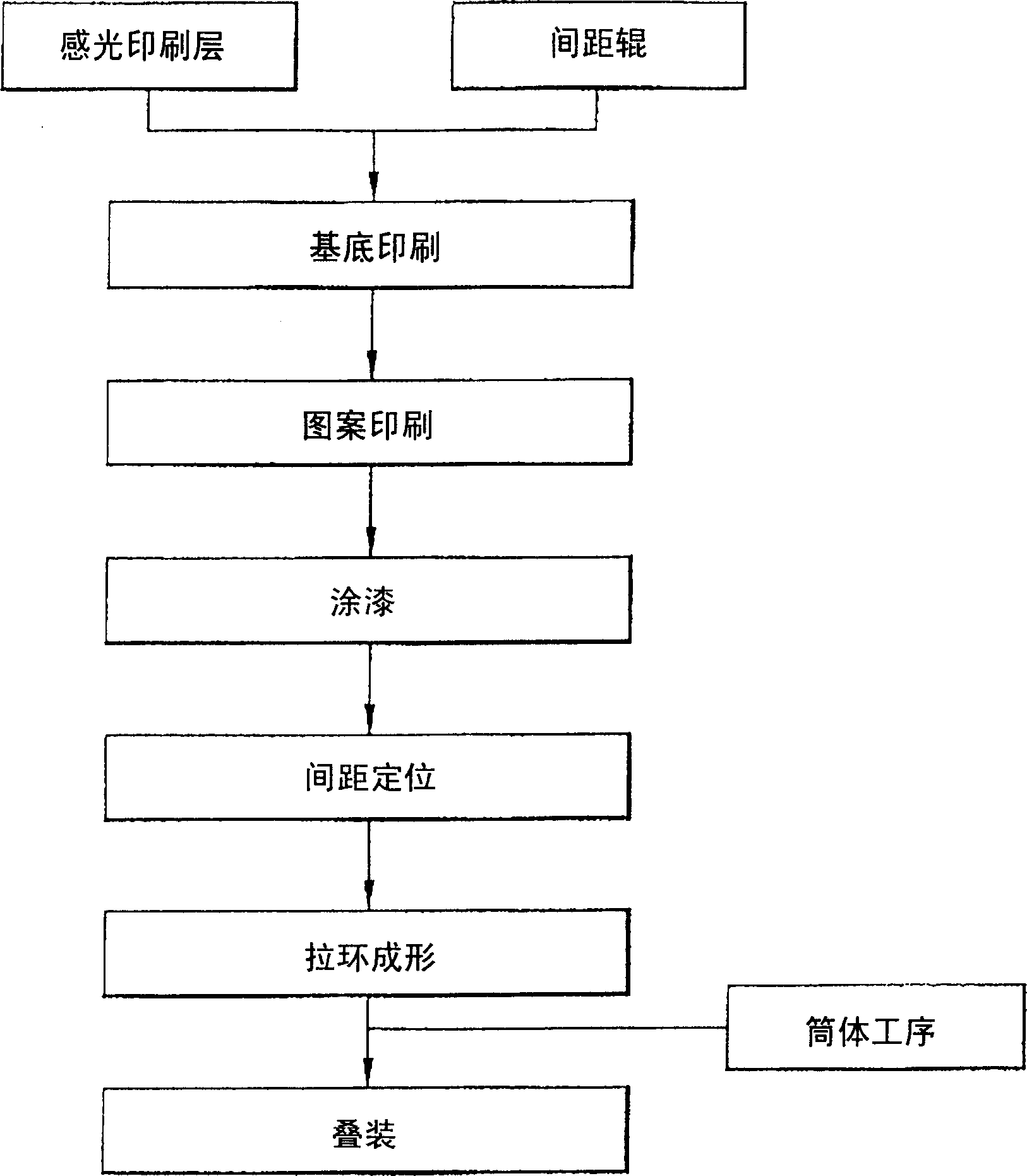 Method of manufacturing an aluminum design tab end for a beverage can