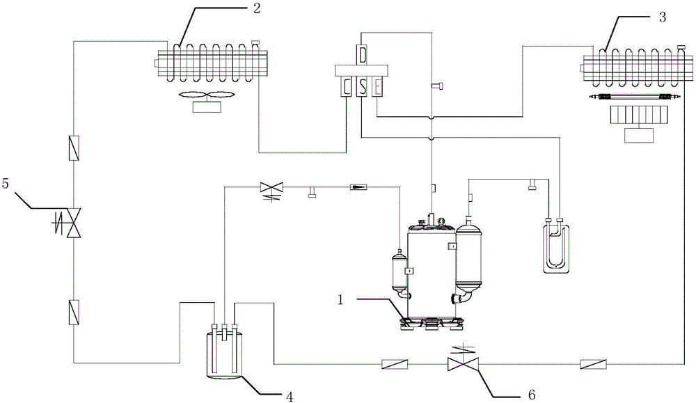 Control method of refrigerant flow of air conditioner system