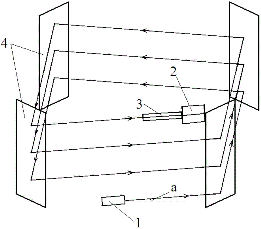 A laser three-dimensional anti-intrusion monitoring system