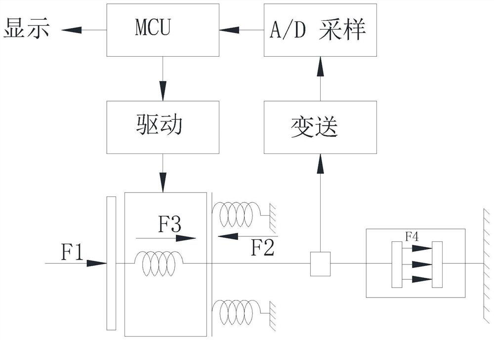 Contactor vacuum tube air leakage and contact abrasion online monitoring device and method