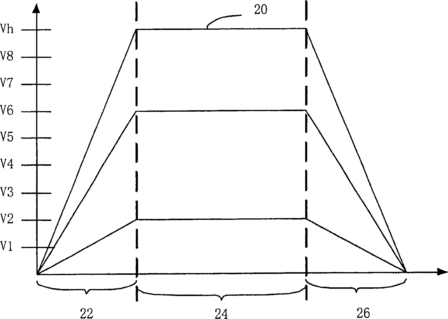 Device and method for controlling ink jet printing time
