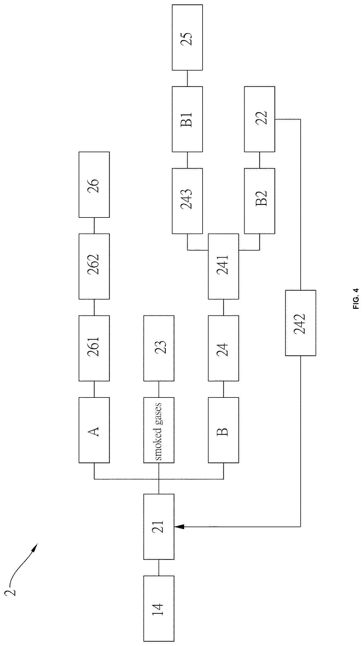 Multi-tube pyrolysis system for waste plastic