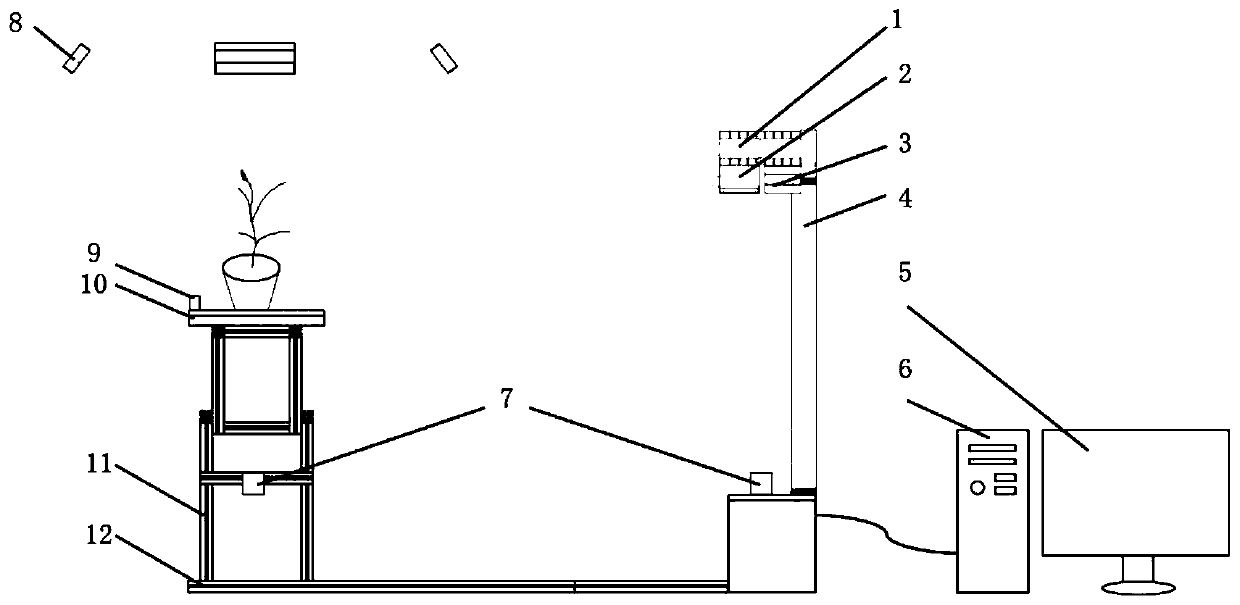 A method and device for obtaining three-dimensional hyperspectral information