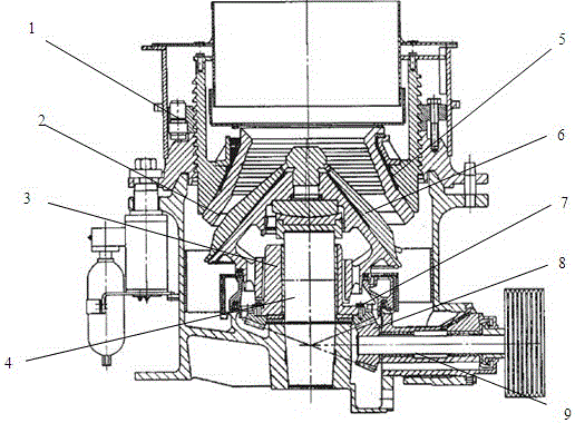 Control method used for discharge opening of cone crusher with multiple hydraulic cylinders