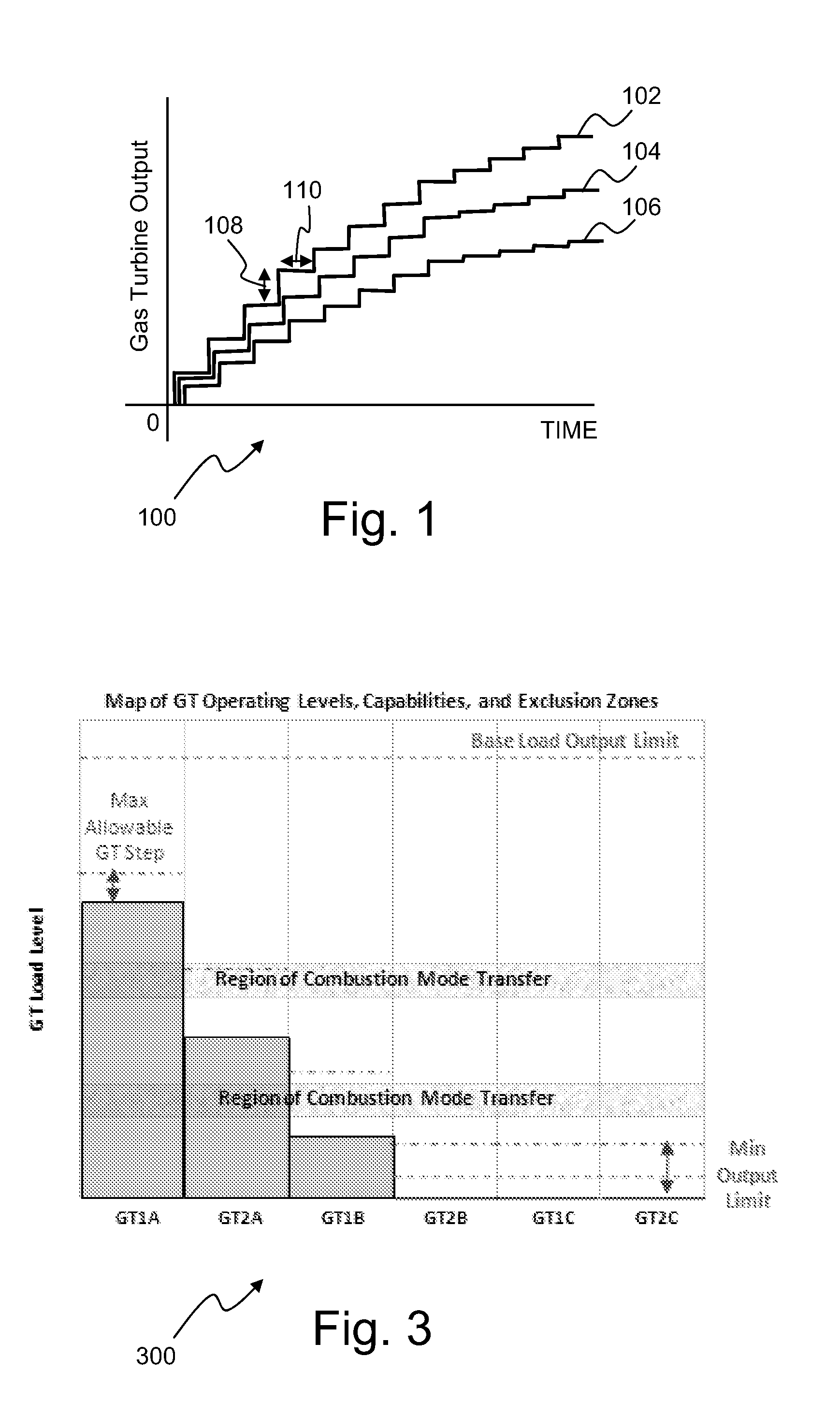 Enhanced plant level support of grid reconstruction