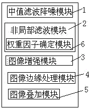 Terahertz image enhancing method and system