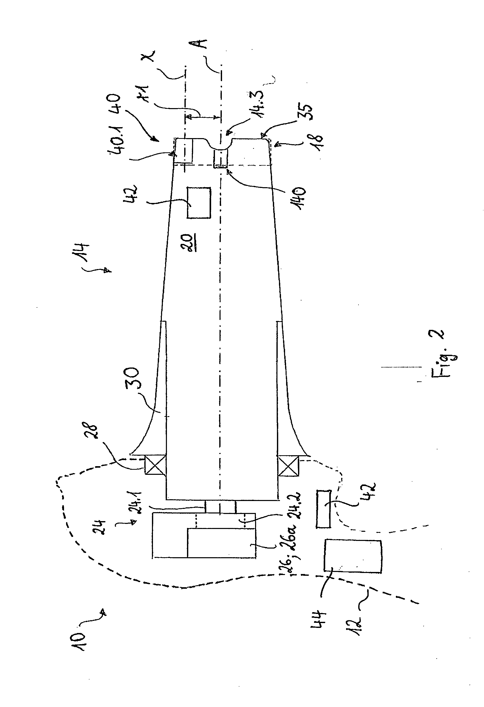 Otoscope and otoscopic method based on spectral analysis