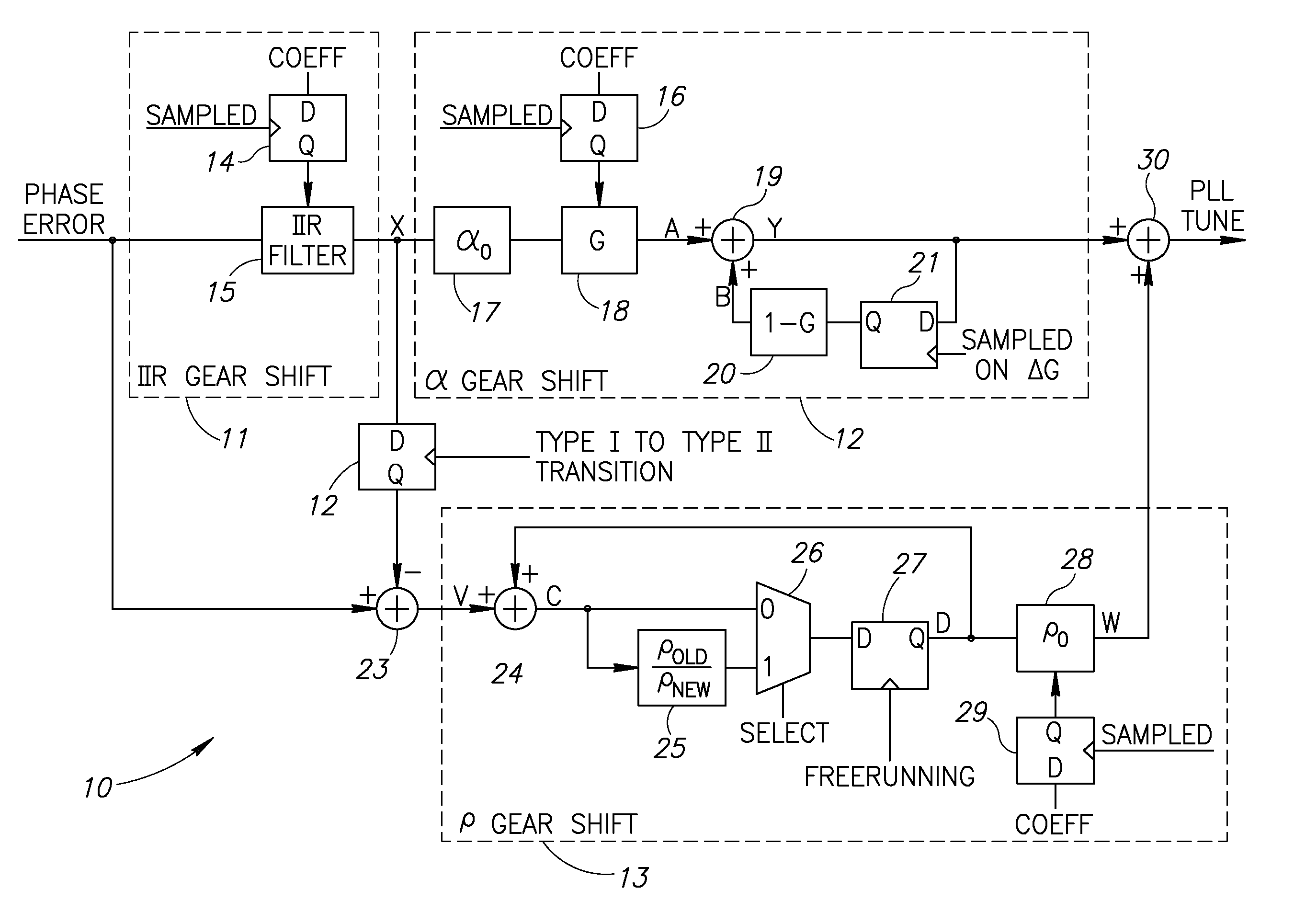 Continuous reversible gear shifting mechanism