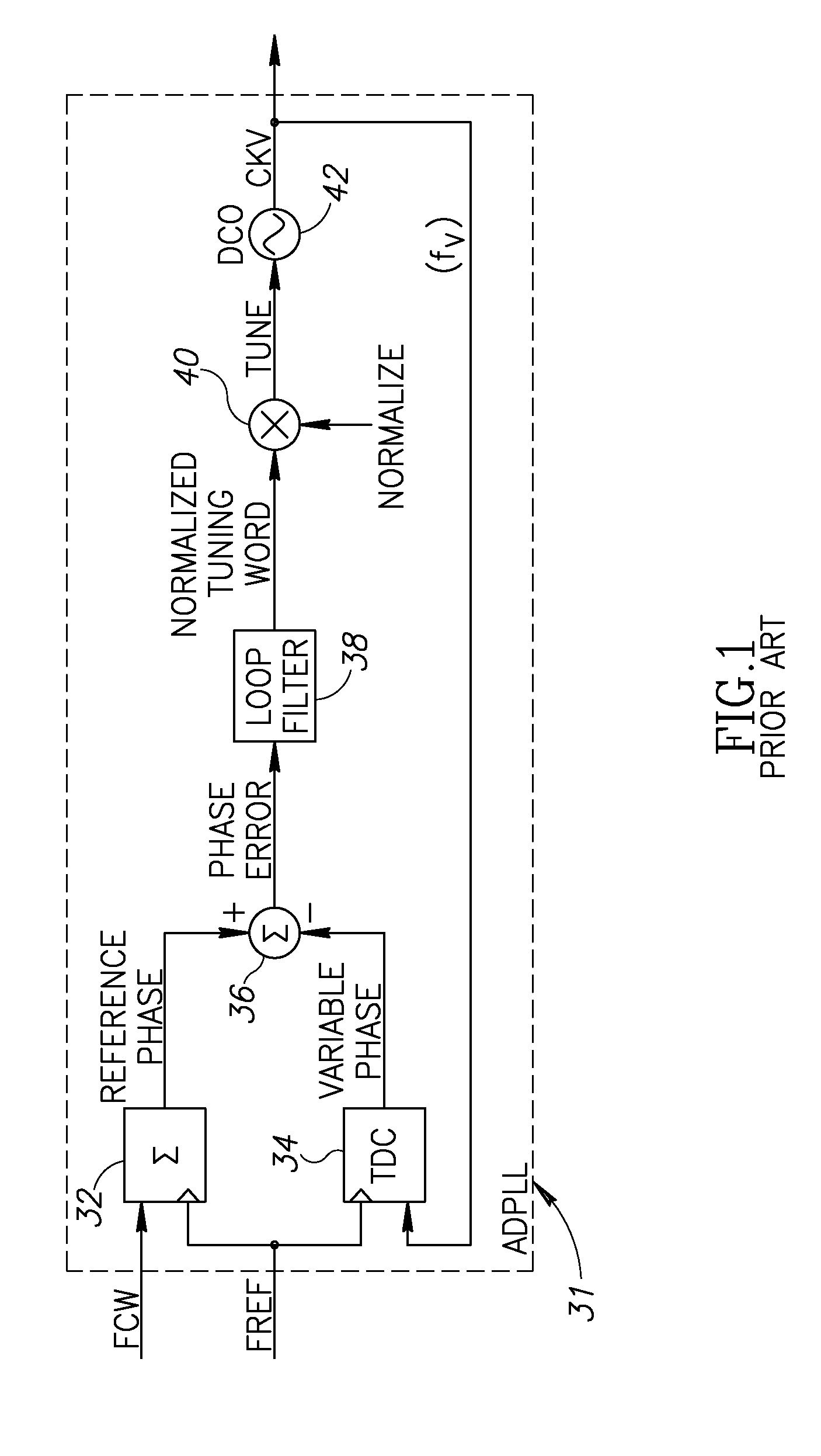 Continuous reversible gear shifting mechanism