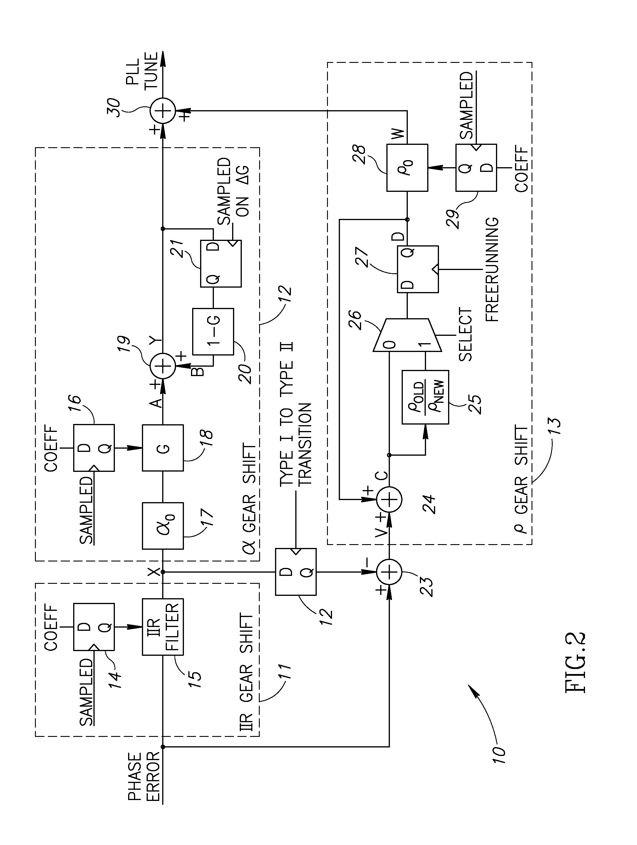 Continuous reversible gear shifting mechanism