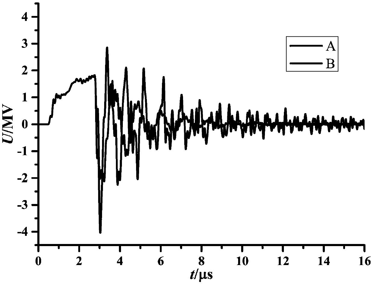 Extra-high-voltage GIS field impact test transient overvoltage inhibition apparatus