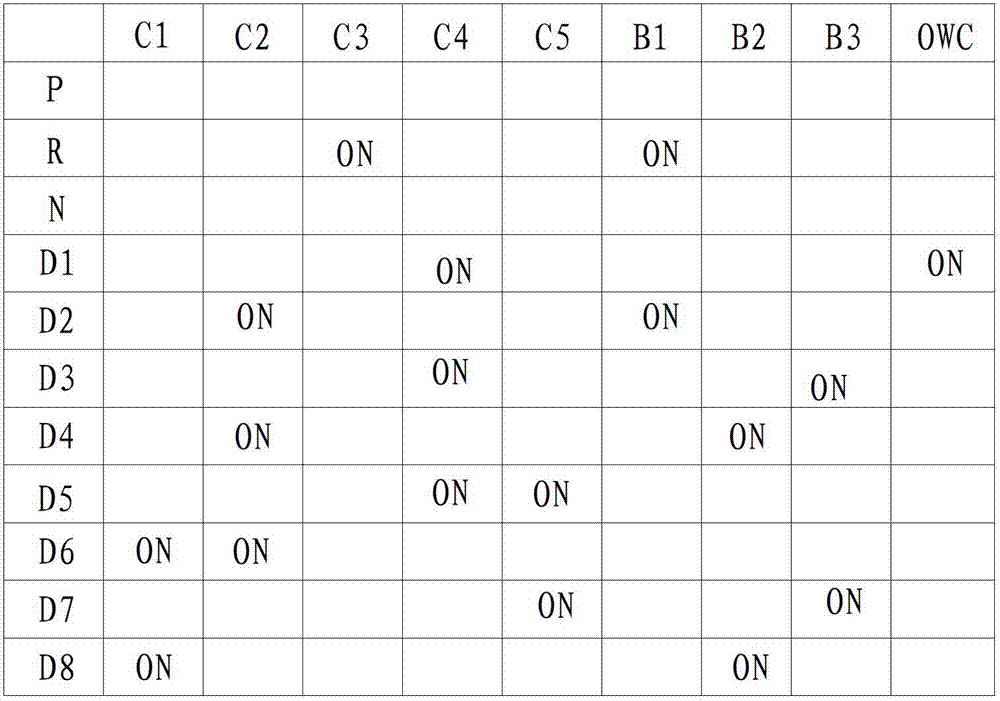 Automatic transmission and vehicle applying same